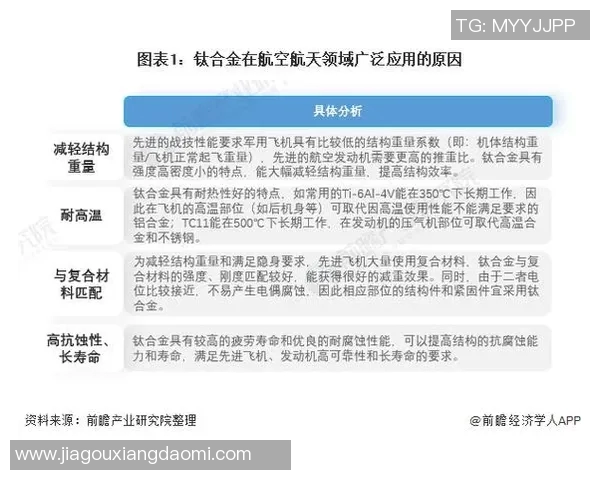 橡胶制品在现代工业中的广泛应用与发展趋势分析