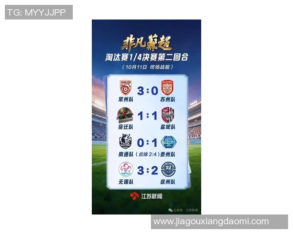 南京足球队在全国锦标赛积分榜上以76分稳居第一名引发关注 南京足球队在全国锦标赛积分榜上以76分稳居第一名引发关注